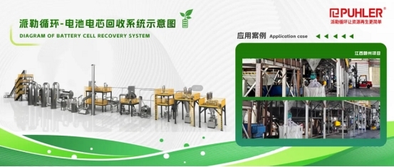 示范引領 打造標桿丨派勒循環萬噸廢舊鋰電池回收標準線迎來百人觀摩團